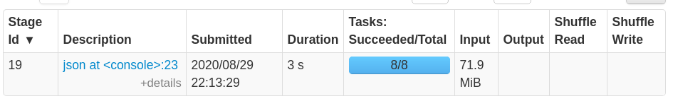 Using basePath option